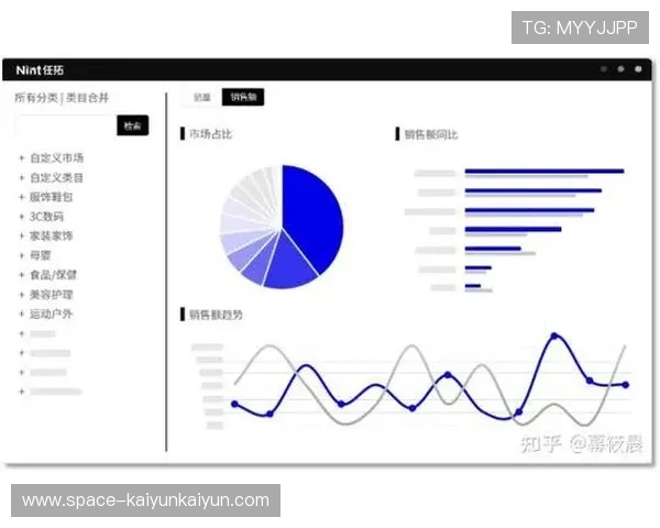 大数据分析指导体育内容选题策划,提高内容热度 大数据分析指导体育内容选题策划,提高内容热度